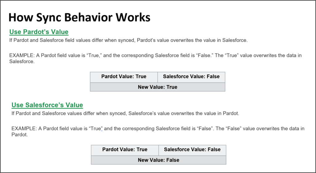 Account Engagement How sync behavior works Use Pardots value Use Salesforce's value