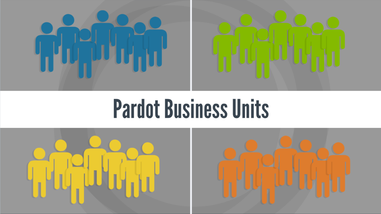 Pardot Business Units 101