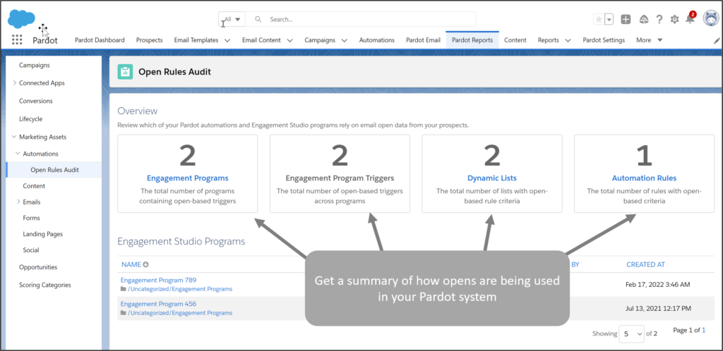 Account Engagement Open Rules Audit