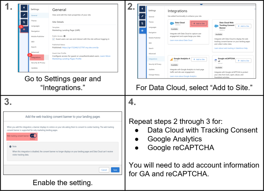 Salesforce Marketing Cloud Digital Experiences