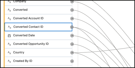 Data Cloud mapping converted contact ID