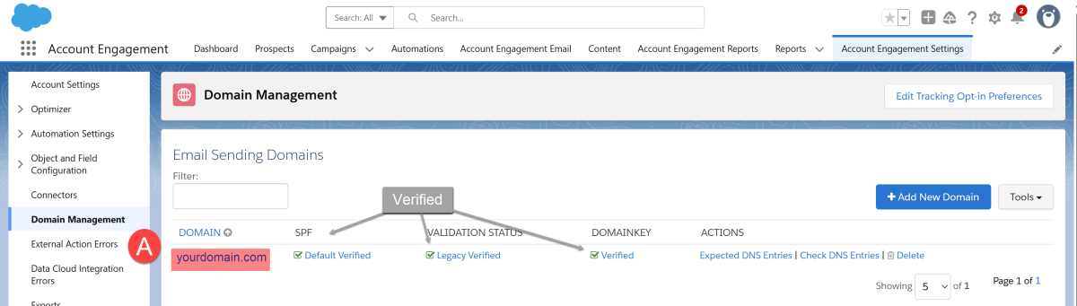 Salesforce Verification Code Via Email Example Verify Email Sender in Salesforce Account Engagement | Greenkey Digital ...